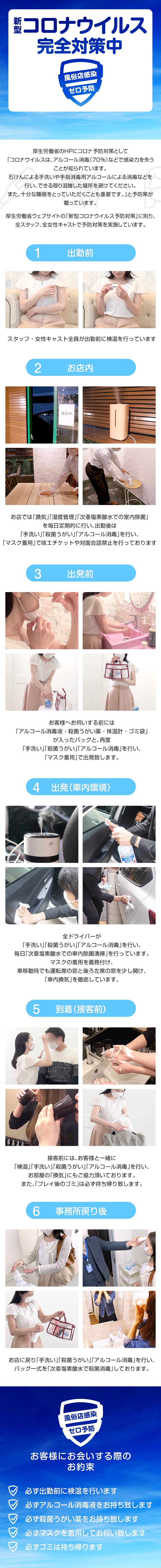 コロナ