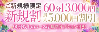 新規割
