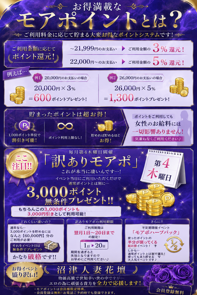 料金システム